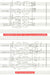 Composing for the Jazz Orchestra by William Russo