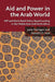 Aid and Power in the Arab World: IMF and World Bank Policy-Based Lending in the Middle East and North Africa by J. Harrigan