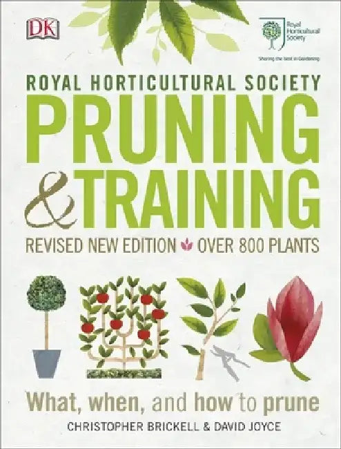 RHS Pruning and Training by Christopher Brickell
