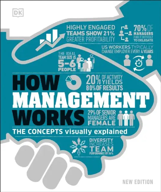 How Management Works by DK