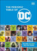 The Periodic Table of DC by Melanie Scott