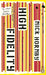 High Fidelity by Nick Hornby