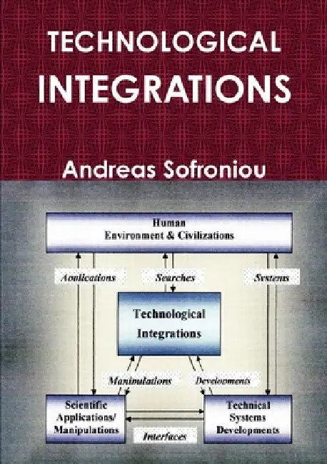 Technological Integrations by Andreas Sofroniou