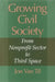 Growing Civil Society: From Nonprofit Sector to Third Space by Jon Van Til