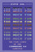 Too Much Fun: The Five Lives of the Commodore 64 Computer by Jesper Juul