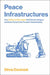 Peace Infrastructures: How Un Peace Operations Build Roads, Bridges, and Solar Farms in the Pursuit of Sustainability by Silvia Danielak