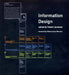 Information Design by Robert Jacobson, Richard Saul Wurman
