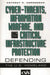 Cyber-Threats, Information Warfare, and Critical Infrastructure Protection: Defending the U.S. Homeland by Anthony H. Cordesman