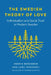 The Swedish Theory of Love: Individualism and Social Trust in Modern Sweden by Henrik Berggren