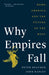 Why Empires Fall: Rome, America, and the Future of the West by Peter Heather