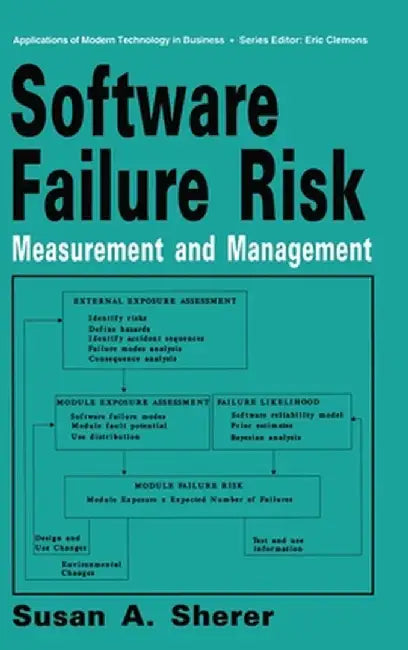 Software Failure Risk: Measurement and Management by Susan A. Sherer