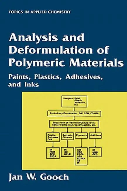 Analysis and Deformulation of Polymeric Materials: Paints, Plastics, Adhesives, and Inks by Jan W. Gooch