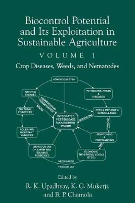 Biocontrol Potential and Its Exploitation in Sustainable Agriculture: Crop Diseases, Weeds, and Nematodes by Rajeev K. Upadhyay