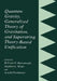 Quantum Gravity, Generalized Theory of Gravitation, and Superstring Theory-Based Unification by Behram N. Kursunogammalu