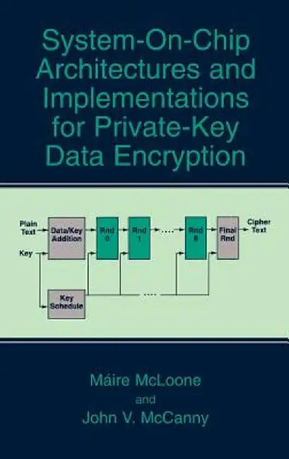 System-On-Chip Architectures and Implementations for Private-Key Data Encryption by Máire McLoone