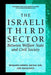 The Israeli Third Sector: Between Welfare State and Civil Society by Benjamin Gidron