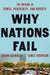 Why Nations Fail: The Origins of Power, Prosperity, and Poverty by Daron Acemoglu