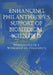 Enhancing Philanthropy's Support of Biomedical Scientists: Proceedings of a Workshop on Evaluation by National Research Council