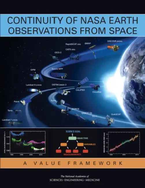 Continuity of NASA Earth Observations from Space: A Value Framework by National Academies of Sciences Engineeri, Division on Engineering and Physical Sci, Space Studies Board