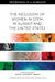The Inclusion of Women in Stem in Kuwait and the United States: Proceedings of a Workshop by The Kuwait Foundation for the Advancemen, National Academies of Sciences Engineeri, Policy and Global Affairs
