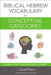 Biblical Hebrew Vocabulary by Conceptual Categories: A Student's Guide to Nouns in the Old Testament by J. David Pleins