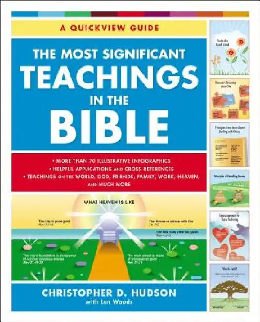 The Most Significant Teachings in the Bible: A Quickview Guide to Scripture by Christopher D. Hudson