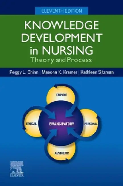 Knowledge Development in Nursing: Theory and Process by Peggy L. Chinn