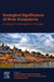 Ecological Significance of Riparian Ecosystems: Challenges and Management Strategies by Sughosh Madhav