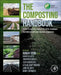 The Composting Handbook: A how-to and why manual for farm, municipal, institutional and commercial composters by Robert Rynk