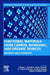 Functional Materials from Carbon, Inorganic, and Organic Sources: Methods and Advances by Sanjay J. Dhoble