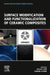 Surface Modification and Functionalization of Ceramic Composites by Rajan Jose