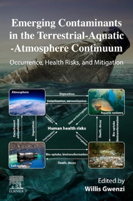 Emerging Contaminants in Terrestrial and Aquatic Environments: Occurrence, Health Risks and Mitigation