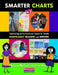Smarter Charts K-2: Optimizing an Instructional Staple to Create Independent Readers and Writers by Marjorie Martinelli, Kristine Mraz
