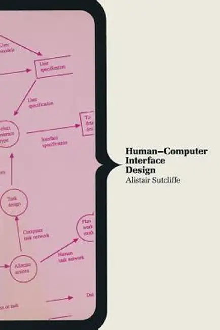 Human-Computer Interface Design by A. G. Sutcliffe