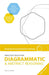 Succeed at Psychometric Testing: Practice Tests for Diagrammatic and Abstract Reasoning Second Edition by Peter S. Rhodes
