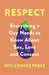 Respect by Inti Chavez Perez