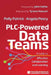 A Guide to Effective Collaboration and Learning Plc-Powered Data Teams by Hmh Hmh
