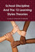 School Discipline and About The 12 Learning Styles Theories by Joaquim Manuel Andrade