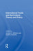 International Trade and Agriculture: Theory and Policy by Jimmye S. Hillman