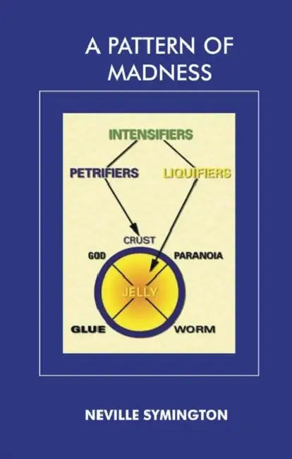 A Pattern of Madness by Symington Neville