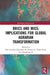 Brics and Mics: Implications for Global Agrarian Transformation by Ben Cousins