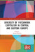 Diversity of Patchwork Capitalism in Central and Eastern Europe by Ryszard Rapacki