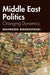 Middle East Politics Changing Dynamics: Changing Dynamics, by Monshipouri