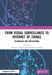From Visual Surveillance to Internet of Things: Technology and Applications by Sharma