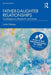 Father-Daughter Relationships: Contemporary Research and Issues by Nielsen