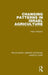 Changing Patterns in Israel Agriculture by Haim Halperin