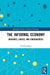 The Informal Economy: Measures, Causes, and Consequences by Ceyhun Elgin