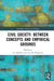 Civil Society: Between Concepts and Empirical Grounds by Liv Egholm