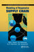 Modeling of Responsive Supply Chain by M.K. Tiwari