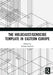 The Holocaust/Genocide Template in Eastern Europe by Ljiljana Radonic